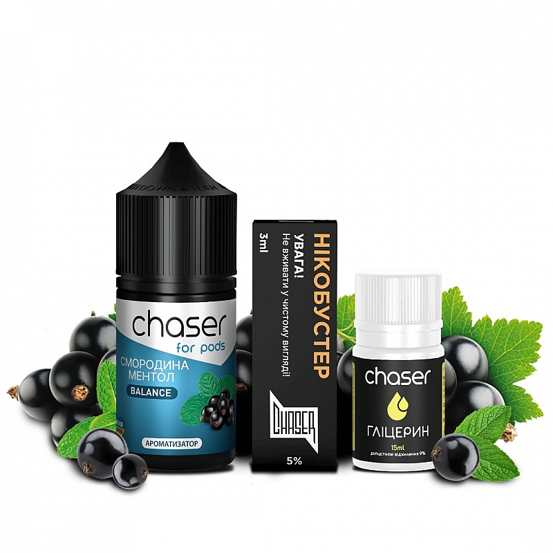 Набор Chaser Currant Menthol 