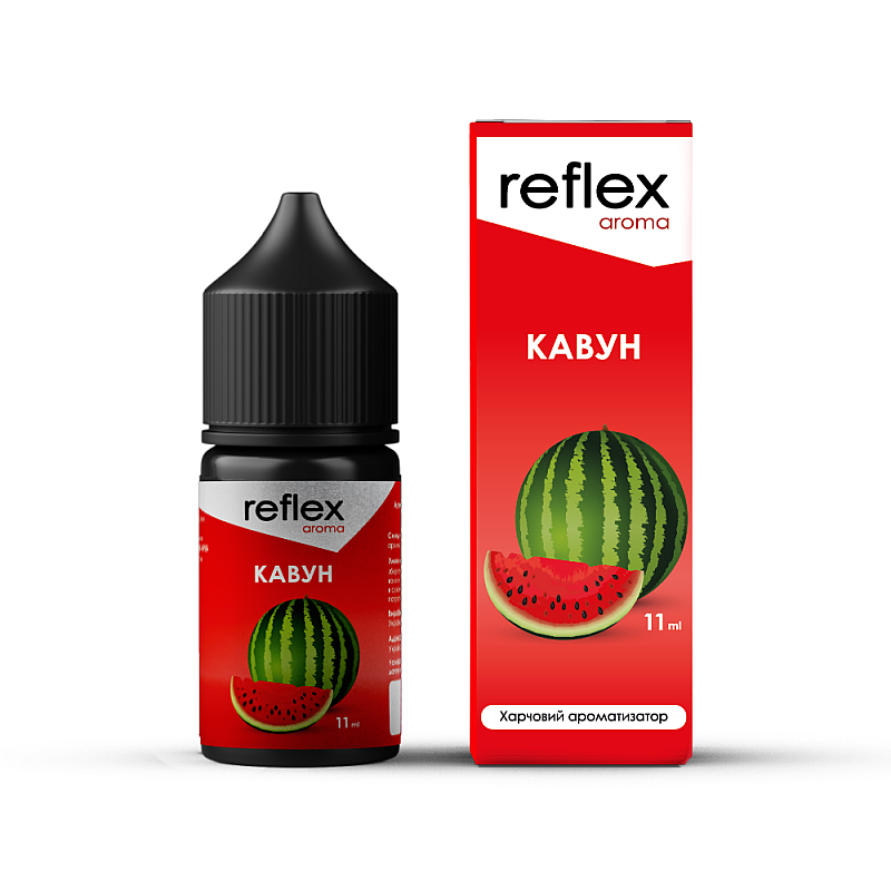 Набор Reflex Watermelon