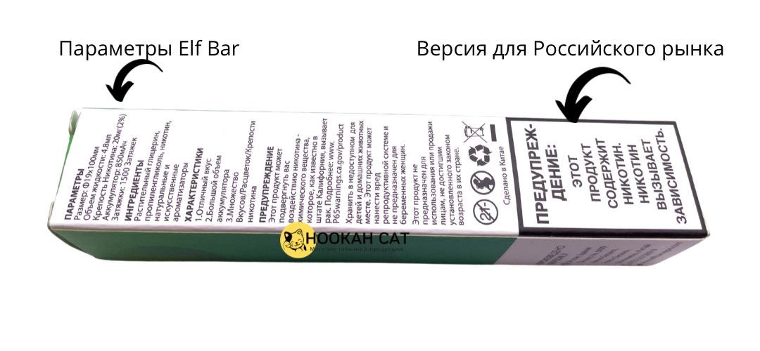 Характеристики Elf Bar русская версия