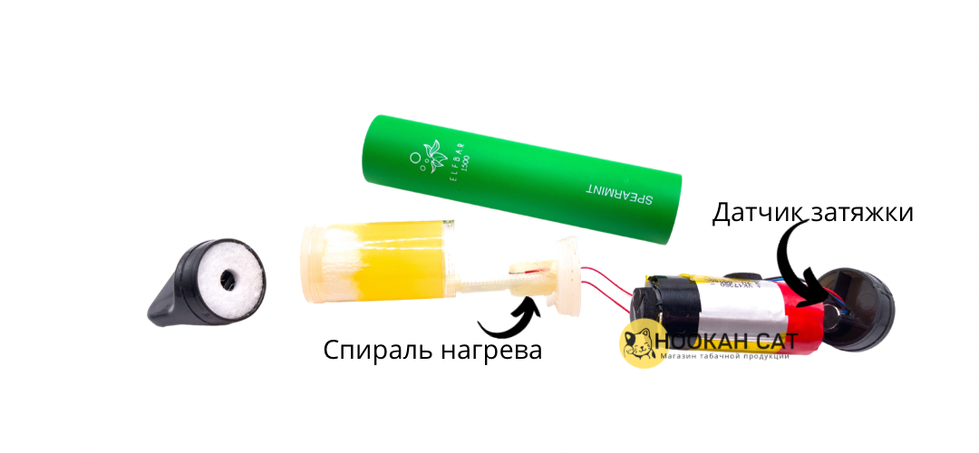 Разобранная электронная сигарета ельф бар