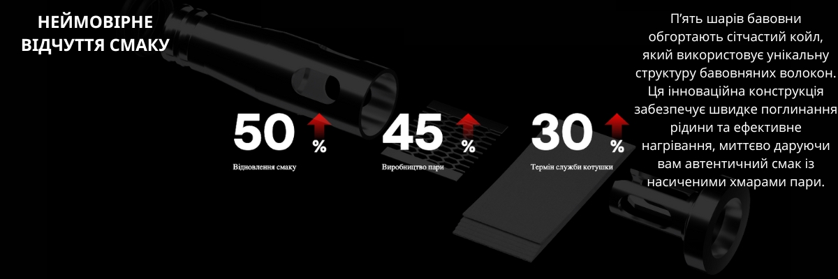 покращені характеристики картриджу oxva nexlim