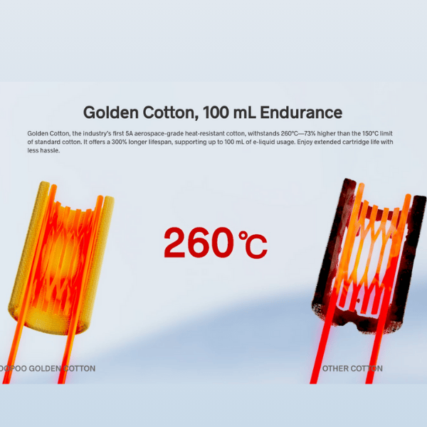 Golden Cotton