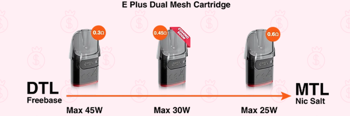 Lost Vape E-Plus Dual Mesh 0.3 Ом