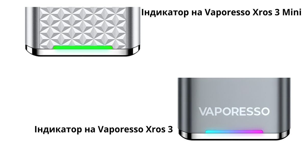 Индикатор вапорессо xros