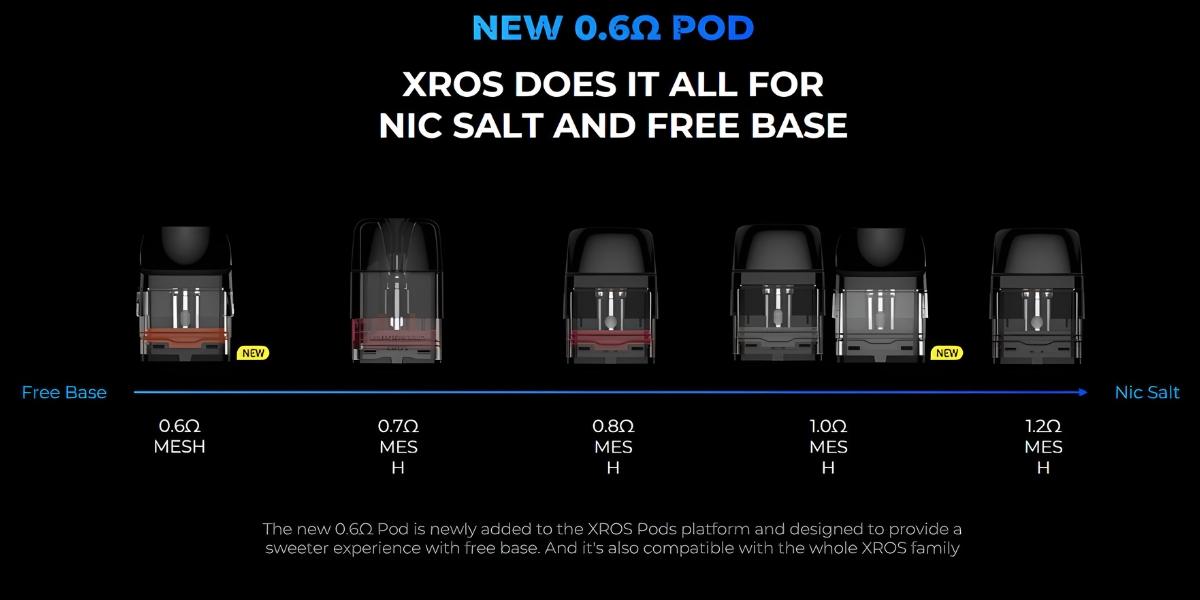 картридж vaporesso xros сопротивления