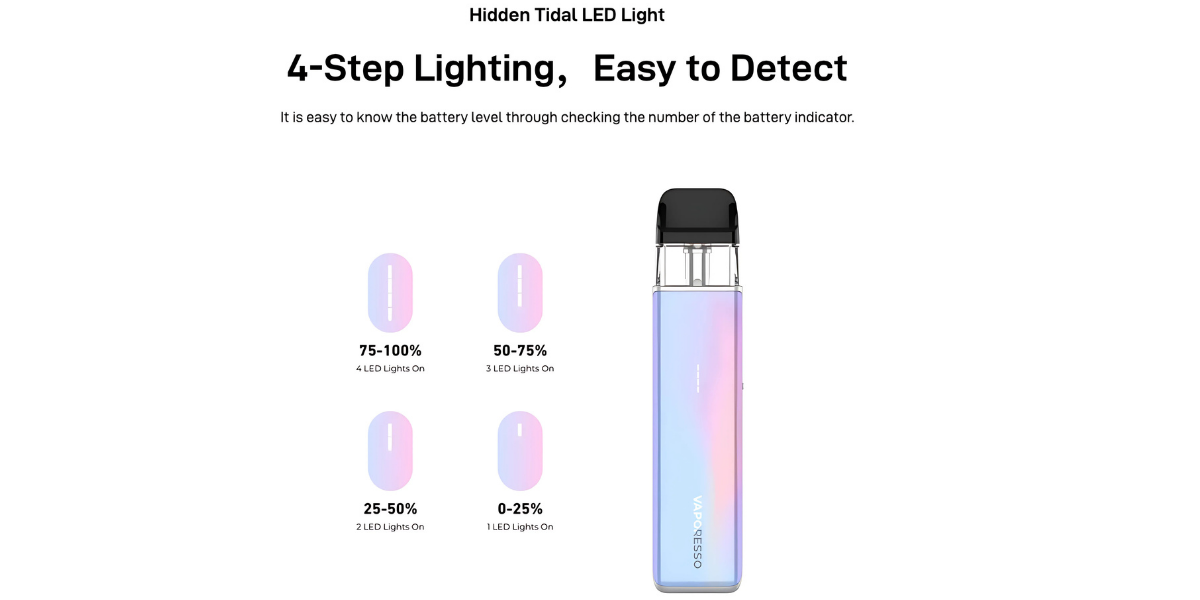 индикатор батареи vaporesso xros 5 mini