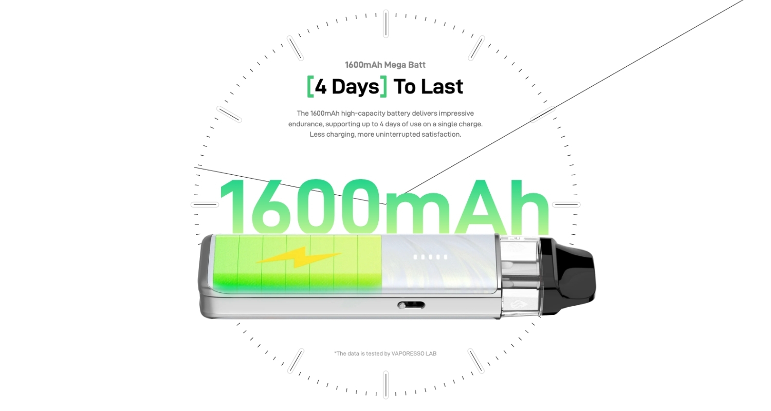 Батарея Vaporesso Xros 6 Mini Plume Blue 1600 мАг — до 4 днів роботи без зарядки
