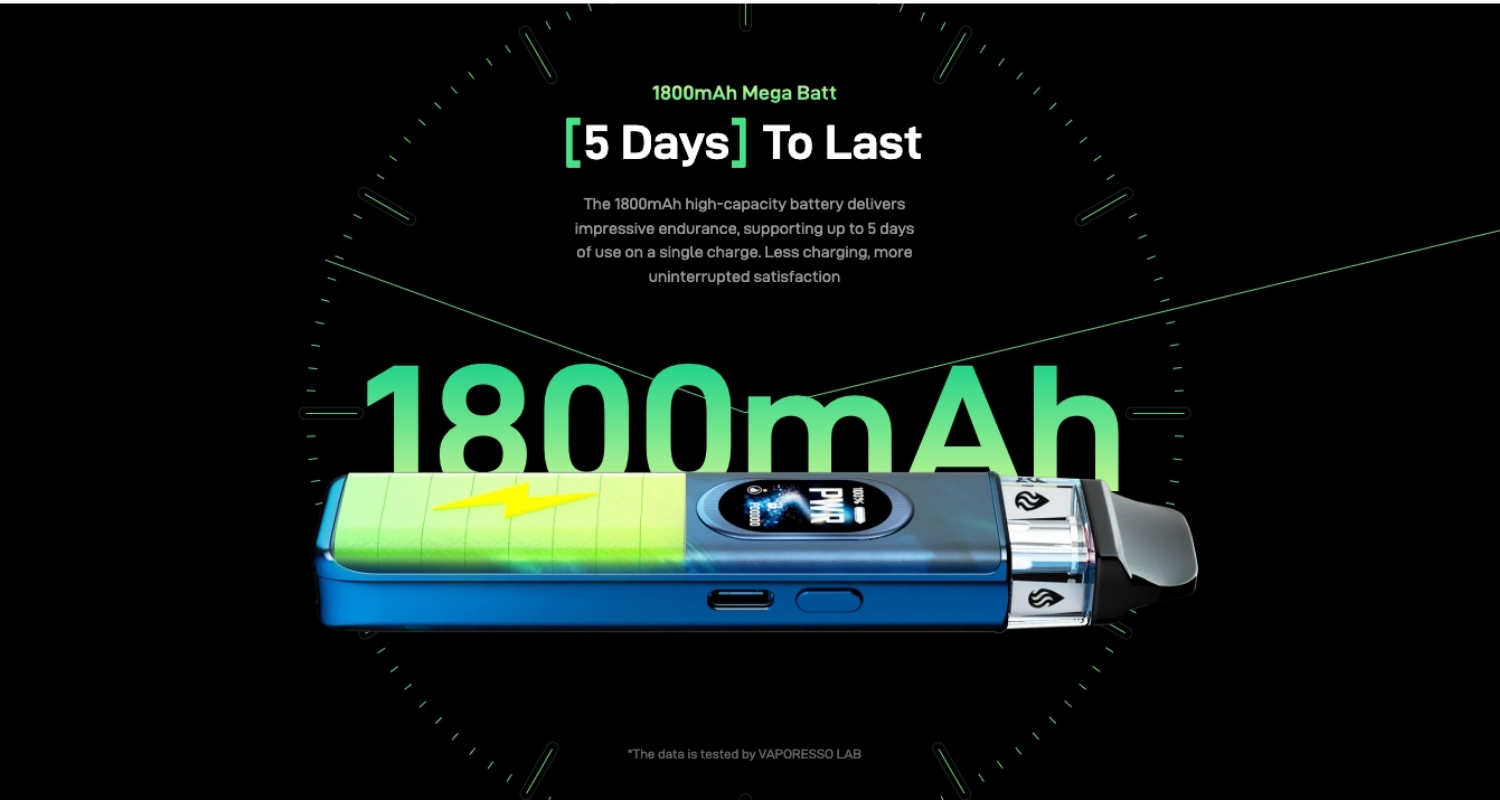 Батарея Vaporesso Xros 6 Scorching Cloud 1800 мАч — до 5 дней работы