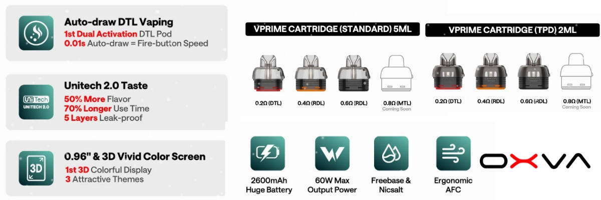 преимущества oxva vprime